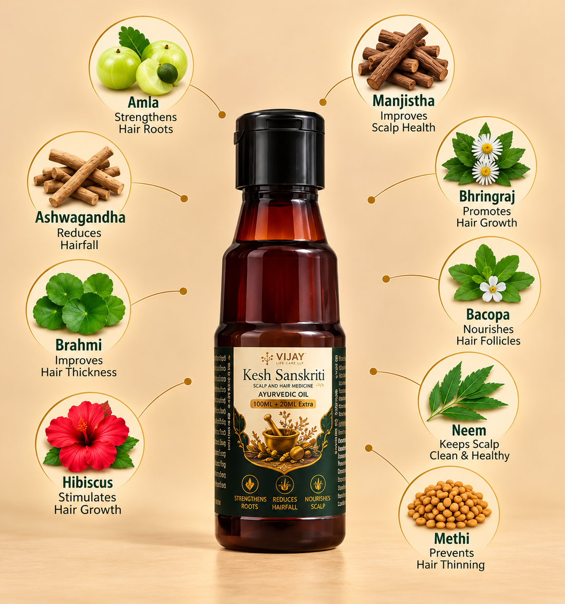 Vijay Life Care Kesh Sanskriti Ayurvedic Hair Regrowth Medicine | Herbal Scalp & Hair Oil 100ml + 20ml Extra with Scalp Applicator Comb
