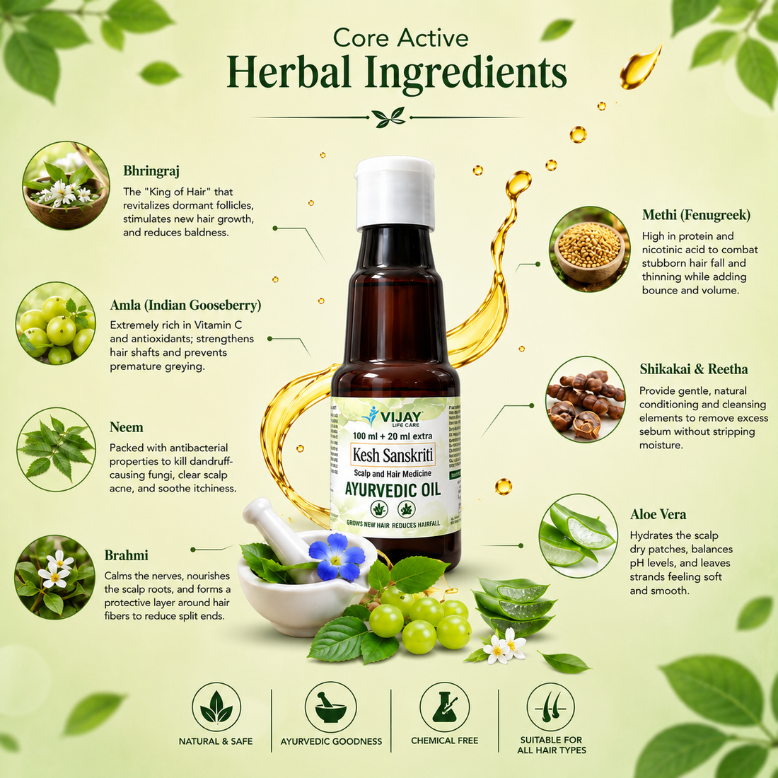 Kesh Sanskriti Ayurvedic Hair Oil for Hair Fall & Growth | 25+ Herbs like Bhringraj, Amla, Neem, Brahmi, Methi | 120ml (100ml + 20ml Extra)