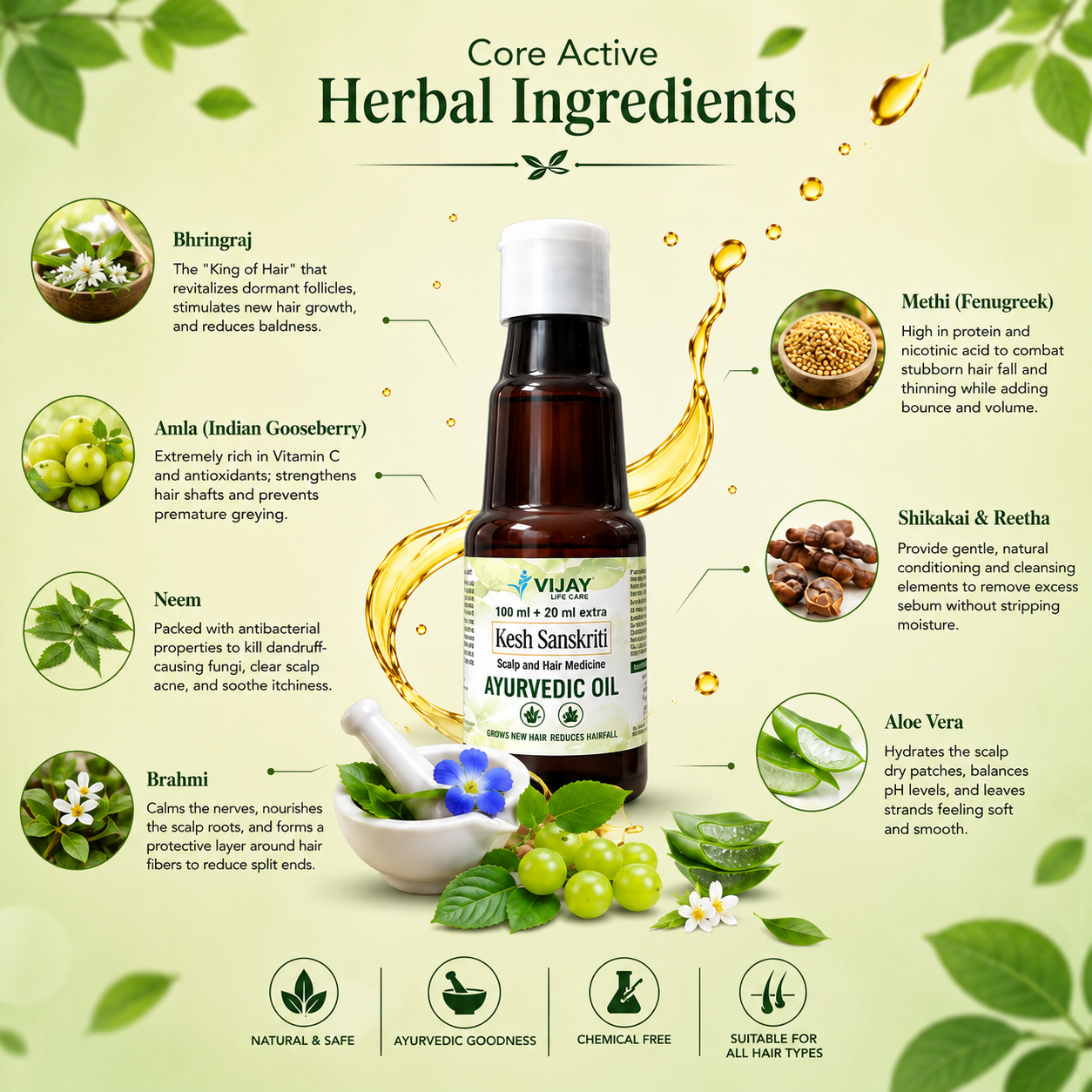 Kesh Sanskriti Ayurvedic Hair Oil for Hair Fall & Growth | 25+ Herbs like Bhringraj, Amla, Neem, Brahmi, Methi | 120ml (100ml + 20ml Extra)