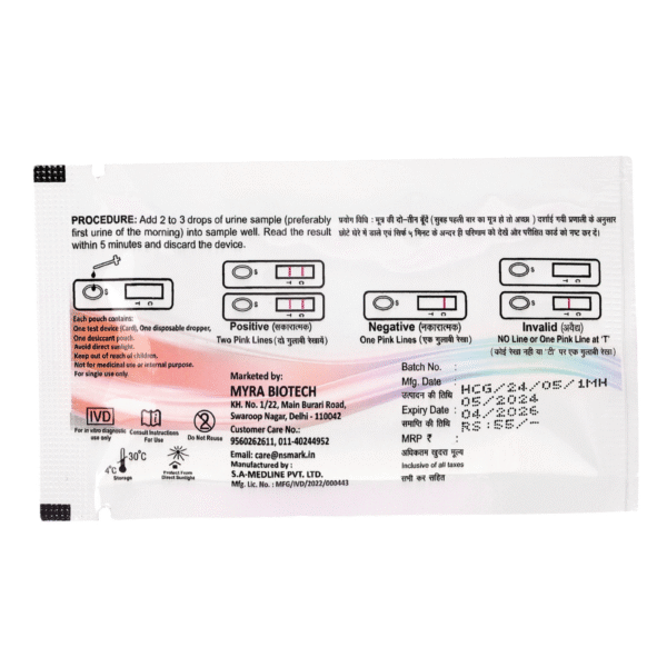 Prega Kits